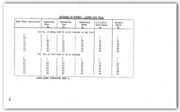 1976 page 42